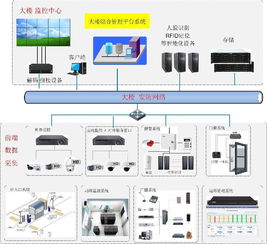 郑州法院检察院安防监控摄像头安装指南 专业方案与实施要点